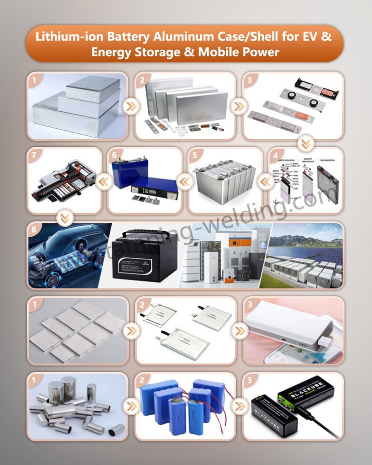 LFP Safety Cover Set for EV Energy Storage Mobile Power LFP Safety Cover Set for EV Energy Storage Mobile Power