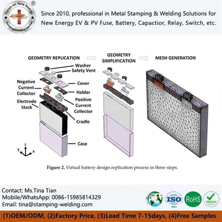 Lithium Cell Aluminum Can