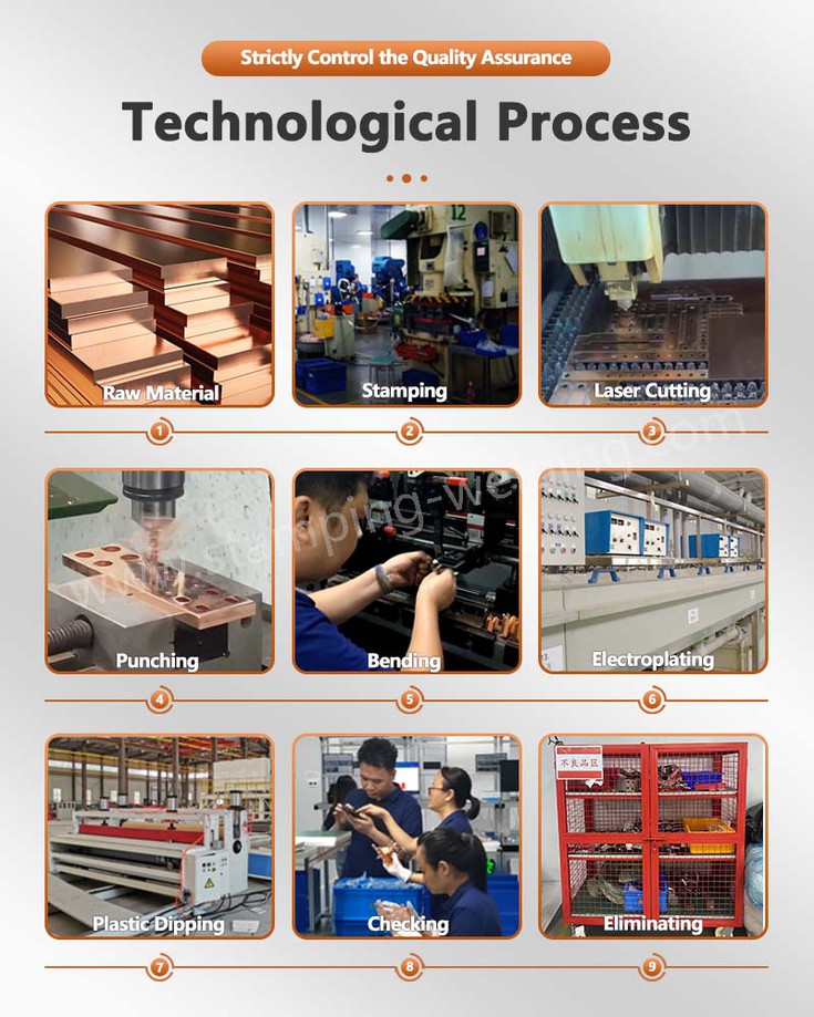 Technological Process of Grounding red copper busbar Technological Process of Grounding red copper busbar