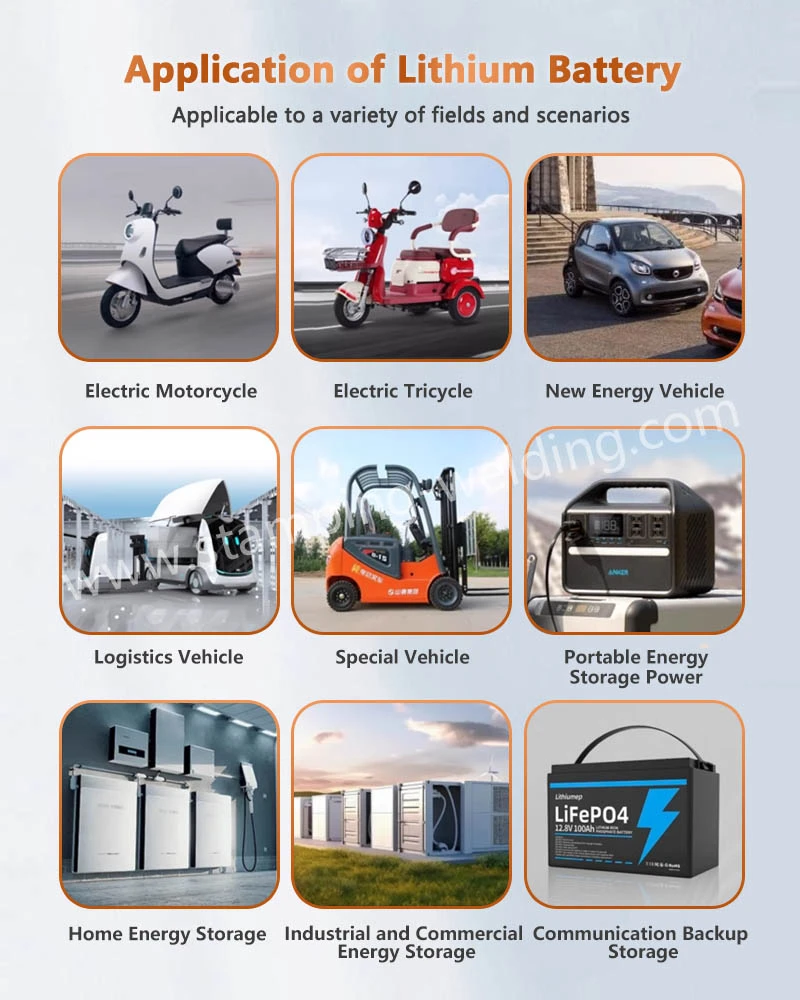 Application of Lithium Battery Application of Lithium Battery